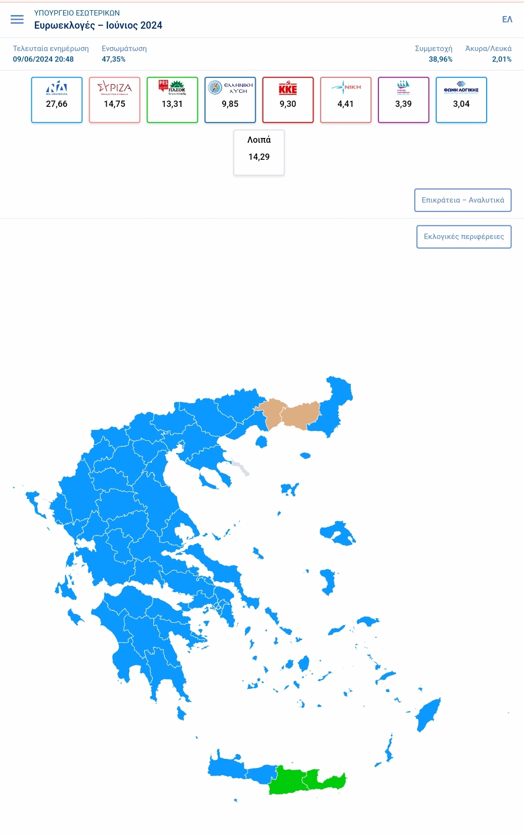 Η είδηση δεν είναι ότι πρασινίζει η Κρήτη, αλλά η Θράκη